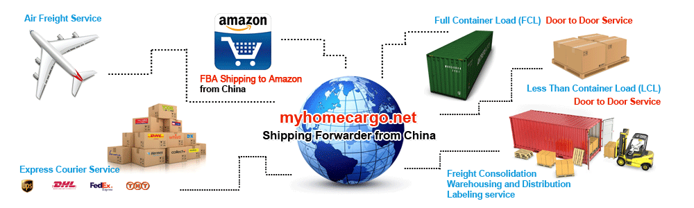 top shipping companies in China